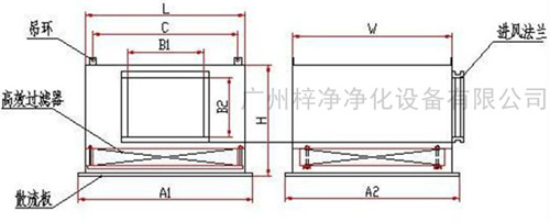 1500風量高效送風口送風方式有頂送風和側(cè)送風兩種。