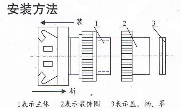 風淋室急停開關安裝方法 風淋室急停開關安裝方法