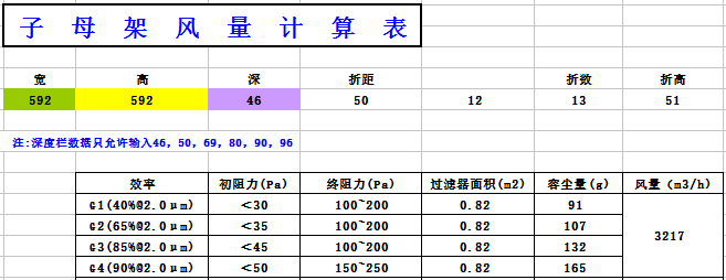 中央空調(diào)板式初效過濾器阻力，風(fēng)量，容塵量